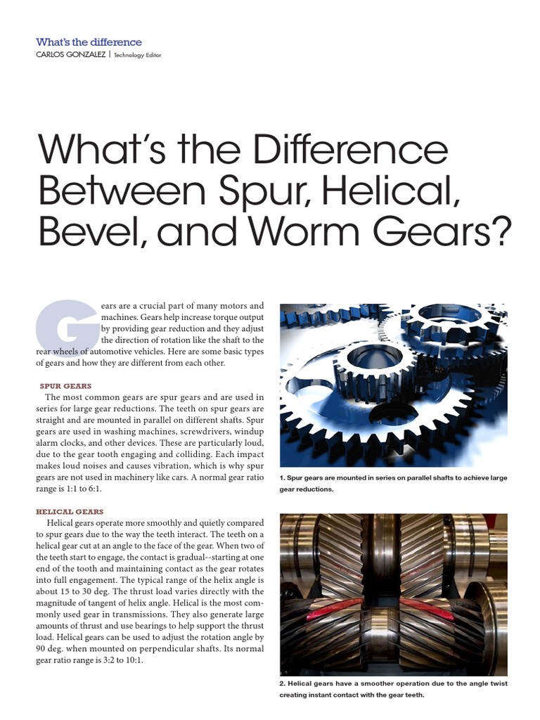 Spur, Helical, Bevel, And Worm Gears Gear Transmission (Mechanics)