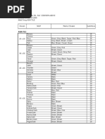 List Harga Keramik Platinum-2005