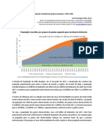 A População Mundial Por Grupos de Países: 1950-2100