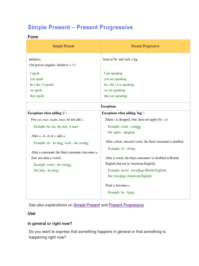 Simple Present Present Progressive | PDF | Consonant | English Language