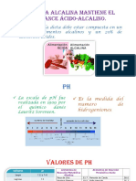 La Dieta Alcalina