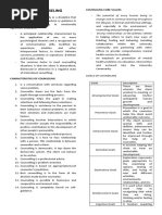 Download Discipline of Counseling by Gwen Miguelle David SN352232665 doc pdf