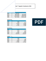 Trabajo Final Unidad 4 Estructura Economica MyA Excel, Analisis y Graficos. (2)