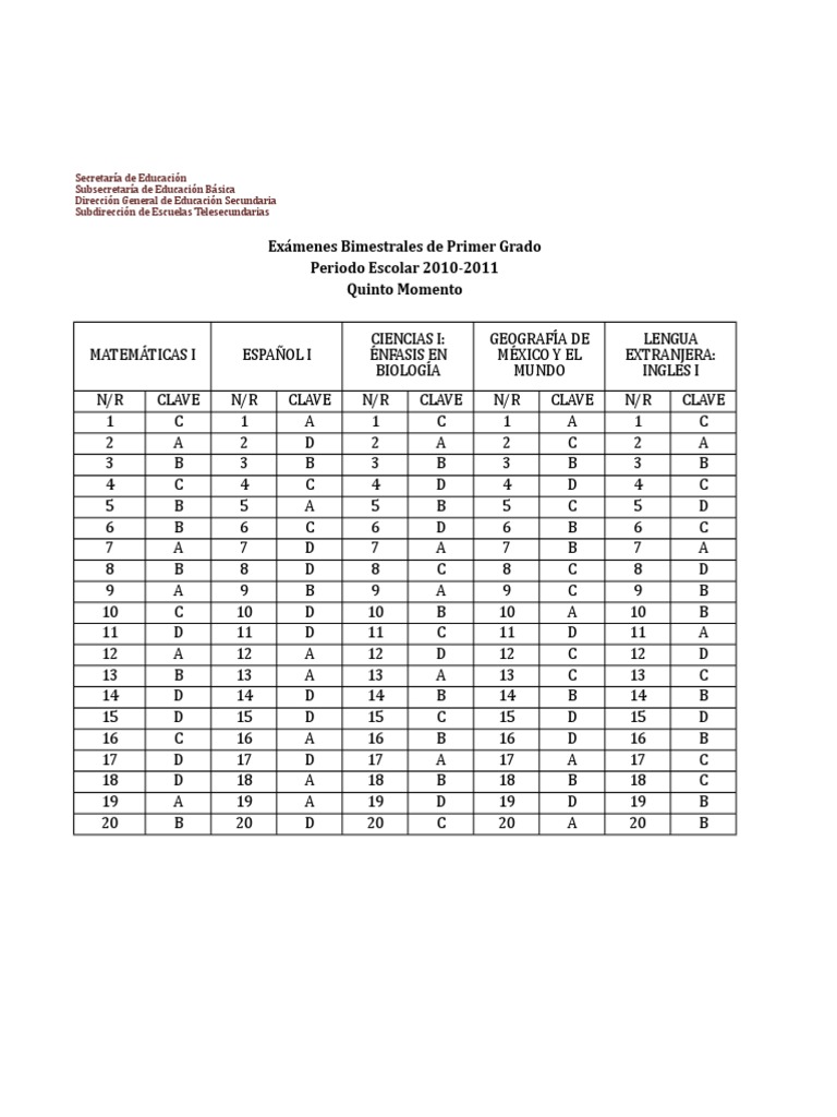 CLAVES.xlsx Música bailable Música caribeña