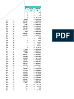 Table: Objects and Elements - Joints Jointelem Jointobject Globalx Globaly Globalz