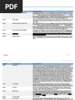 Public Records Requests June 2017 - Redacted