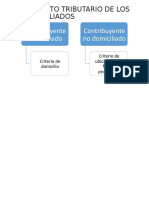 Tratamiento Tributario de Los No Domiciliados