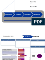 Status of The Project: Identification Framework Qualification Management