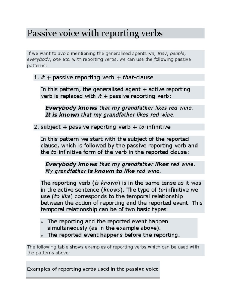 passive voice with reporting verbs pdf subject grammar verb