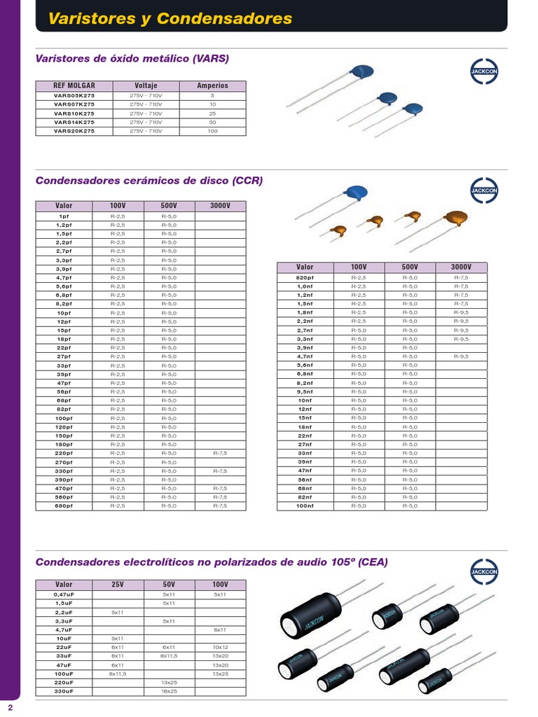 Catalogo Herramientas, PDF, Diodo emisor de luz