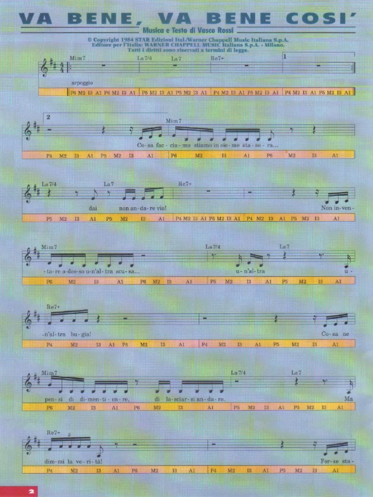 Vasco Rossi Vabene Va Bene Cosi 1