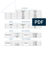 Table #1 DC Analysis: Readings Theoretical Practical