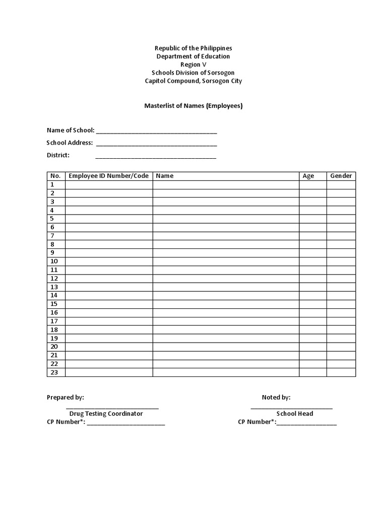 Master List of Employees