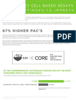 Core Third Party Testing