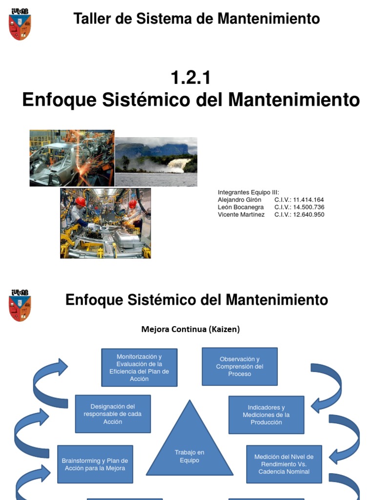 Mapas Conceptuales Sistema de Mantenimiento Bajo Un