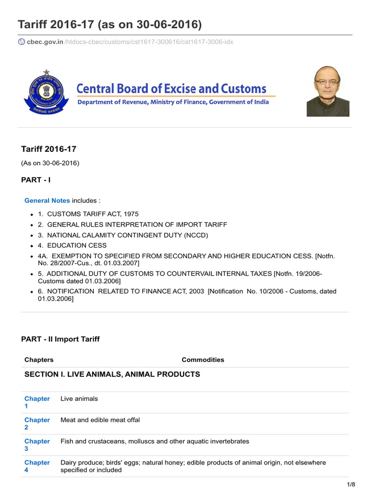 Combined Customs Tariff 201617 PDF Textiles Yarn