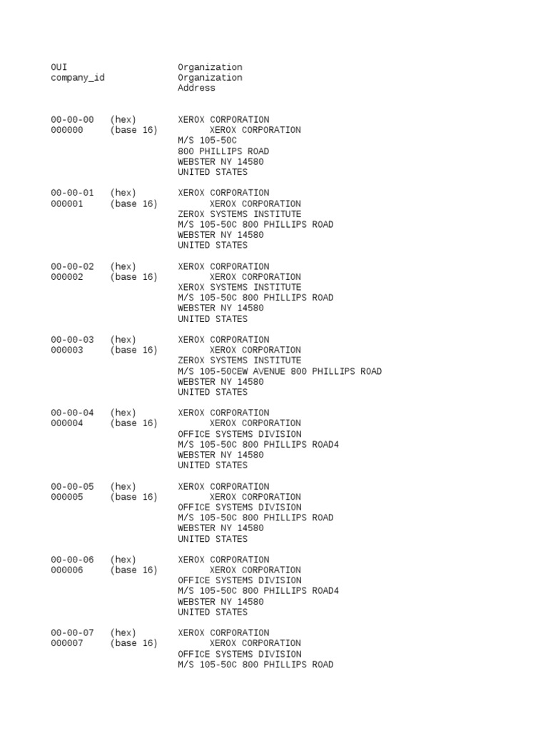 イッシー Oui | PDF | Industries | Companies Of The United States