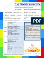 Alimentação saudável no primeiro ano