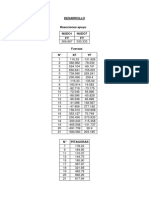 Desarrolo Cuadros de HP