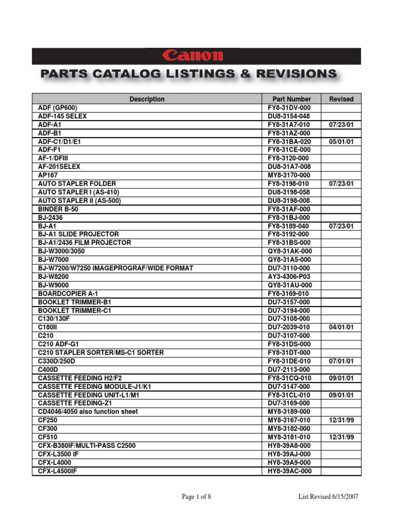Canon Parts Manuals | PDF | Office Equipment