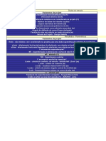 74905380 Projeto Geometrico DNIT e AASHTO