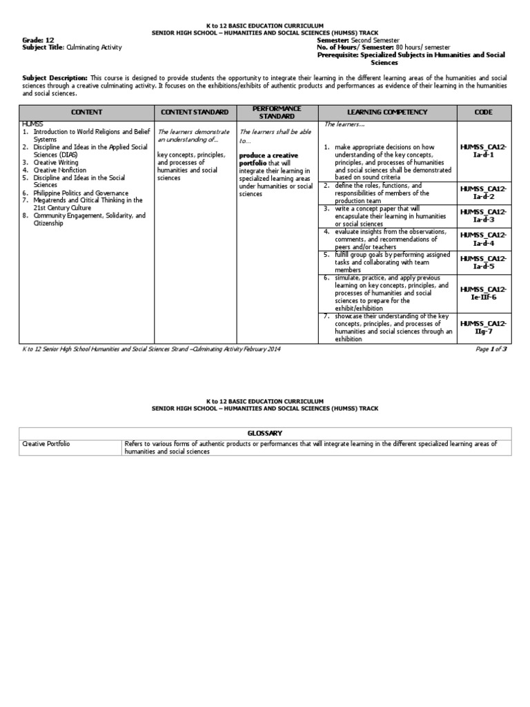presenting a research paper qualitative sample