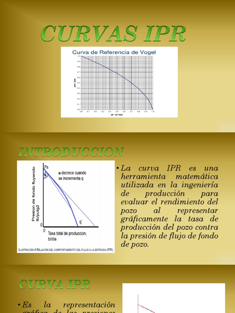 Tema 6 Curvas Ipr | PDF | Petróleo | Reservorio