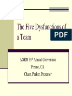 Team Dysfunctions