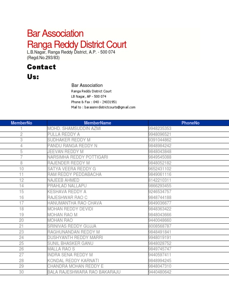 Bar Association of Ranga Reddy District Advocates Contacts PDF