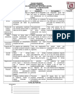 Rubrica para Evaluar Noticiero