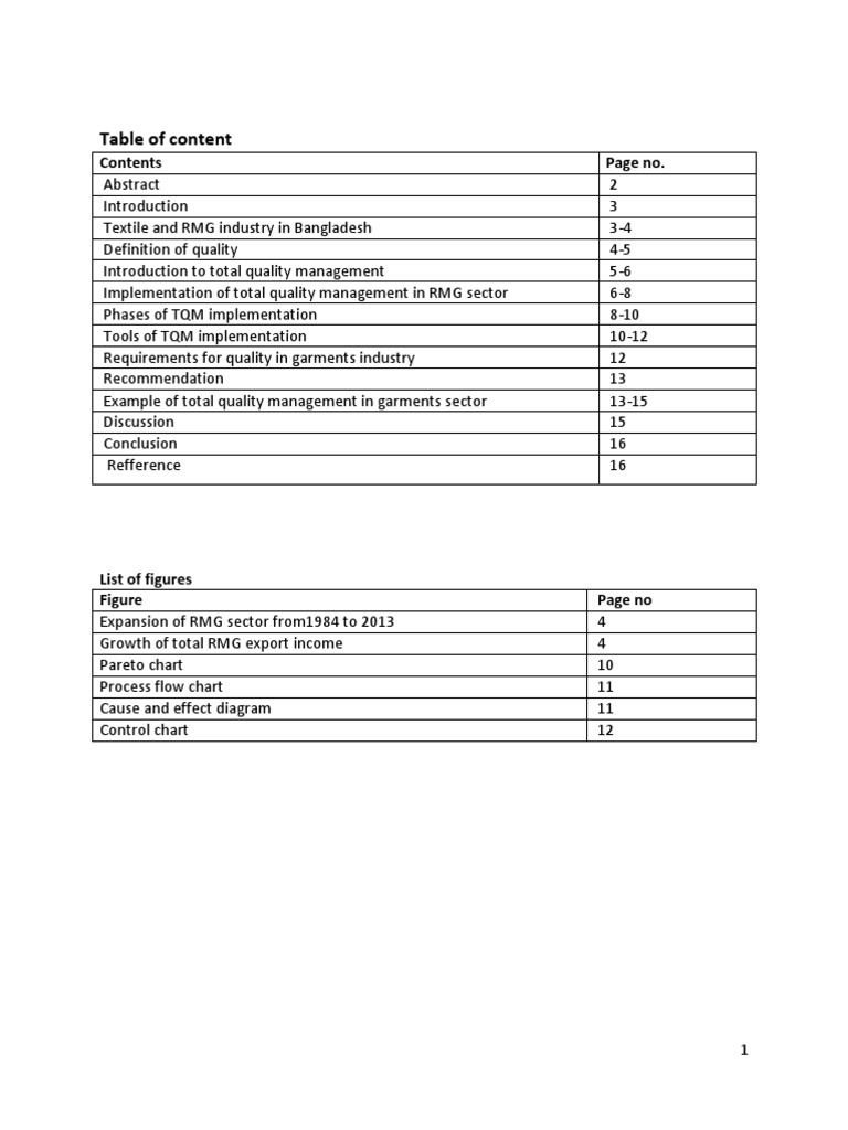 TQM Implementation in Bangladesh RMG Sector | PDF | Quality Management ...