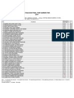 Informe de Notas Subsector