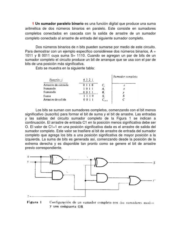 57252563 Sumador Paralelo Binario Poco Algoritmos