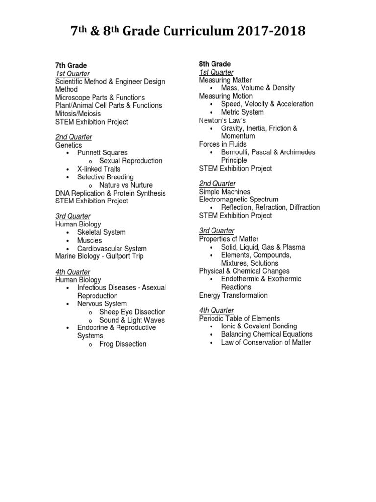 Middle School Science Curriculum | PDF | Science & Mathematics