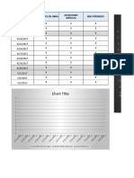 Gráfico Inform. 2