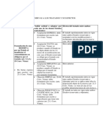 Efectos de Las Reservas