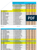 Rol Devolucion Examen Parcial 2015-1 (150522-Prof-Alu)