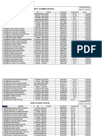 Base de Datos SENA