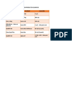 Homologacion y Entrega Quimicos DIVERSEY