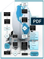 DiagramaDeFlujo.pdf