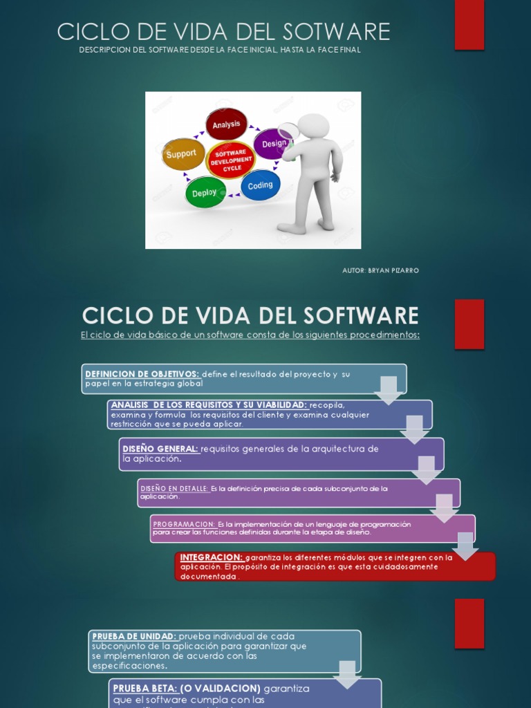 Ciclo de Vida Del Software | PDF | Ciclo de vida de la versión de ...