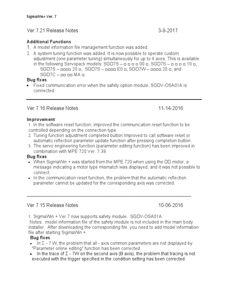 SigmaWin+ Ver. 7.21 Release Notes | PDF | Software Bug | Computer ...