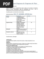 Rubrica Proyecto Final DWH - Diagrama de Flujo