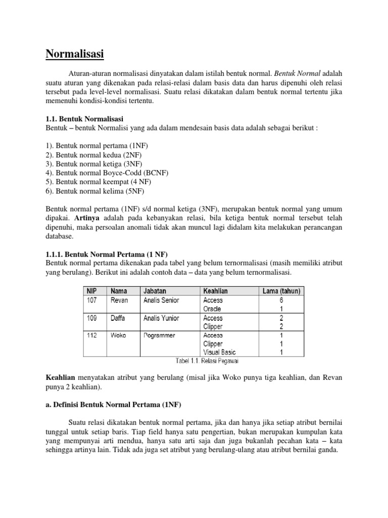 Contoh Soal Normalisasi Basis Data Dan Jawabannya Contoh