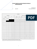 DF2 Reporte