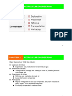 Chapter II Petrolium Engineering Primary