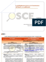 Cuadro Comparativo Reglamanto y Su Modificación