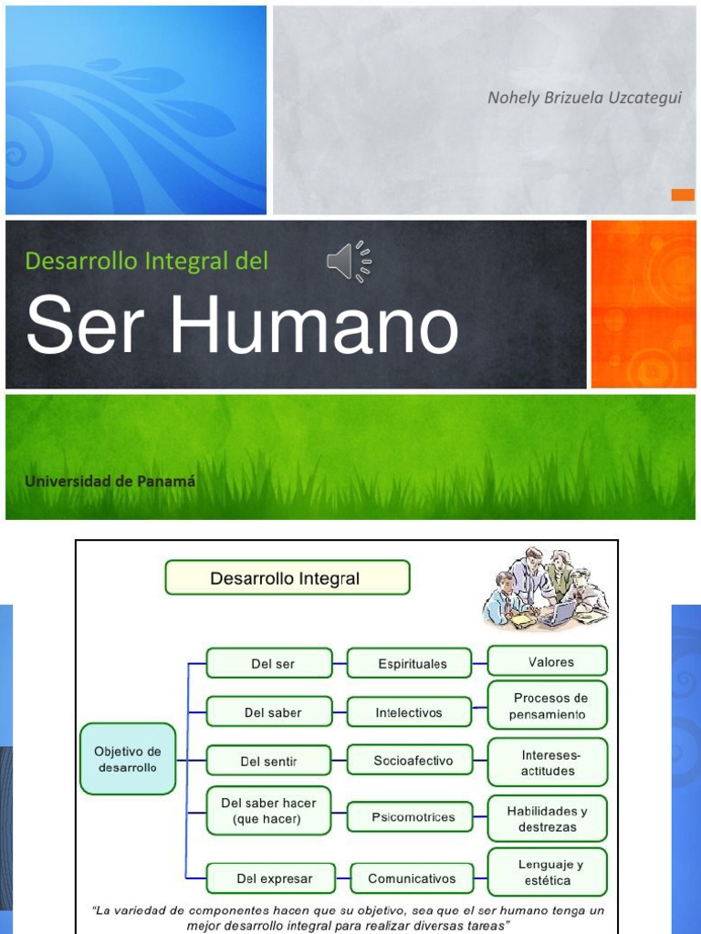 Desarrollo Integral del Ser Humano | PDF | Desarrollo personal | Homo ...