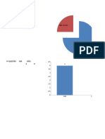 Tabulação e Discussão de Dados Graficos