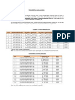 CL Test Schedule